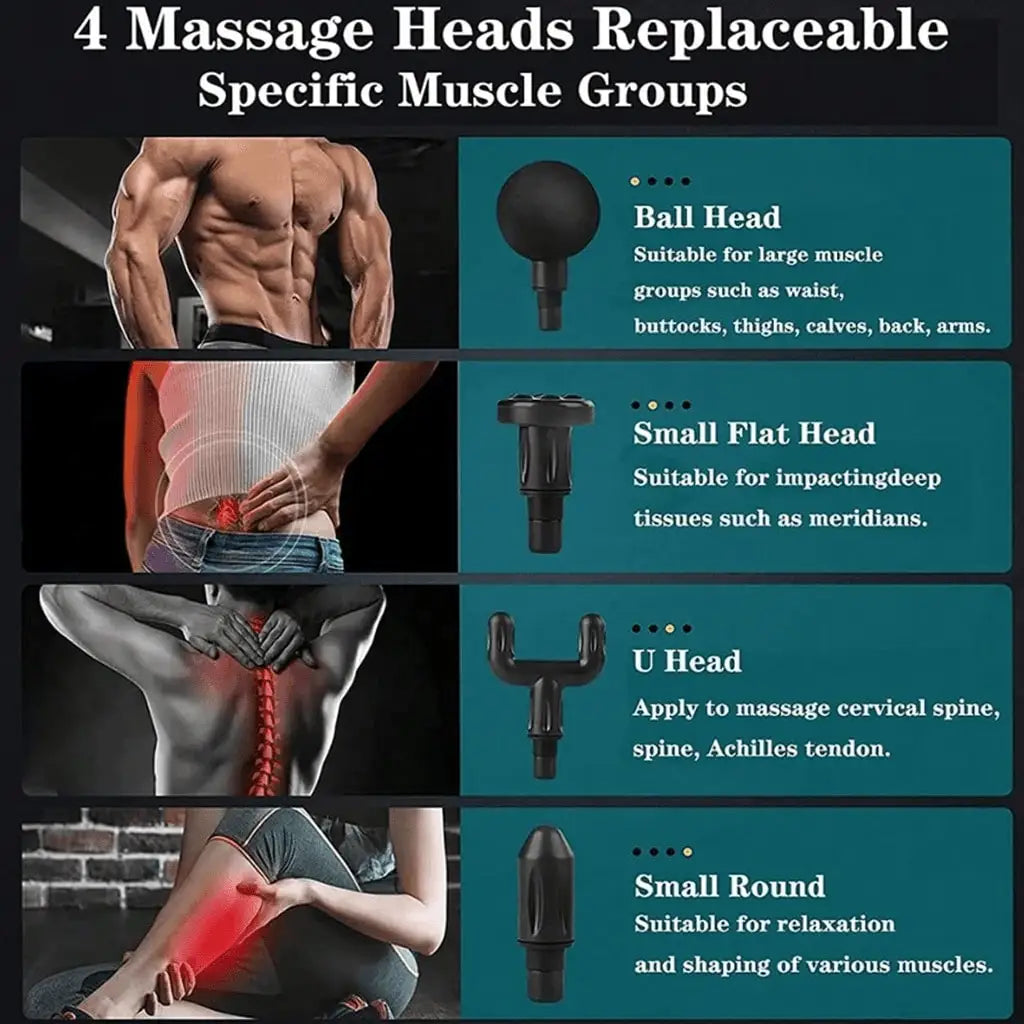Massage gun and attachments