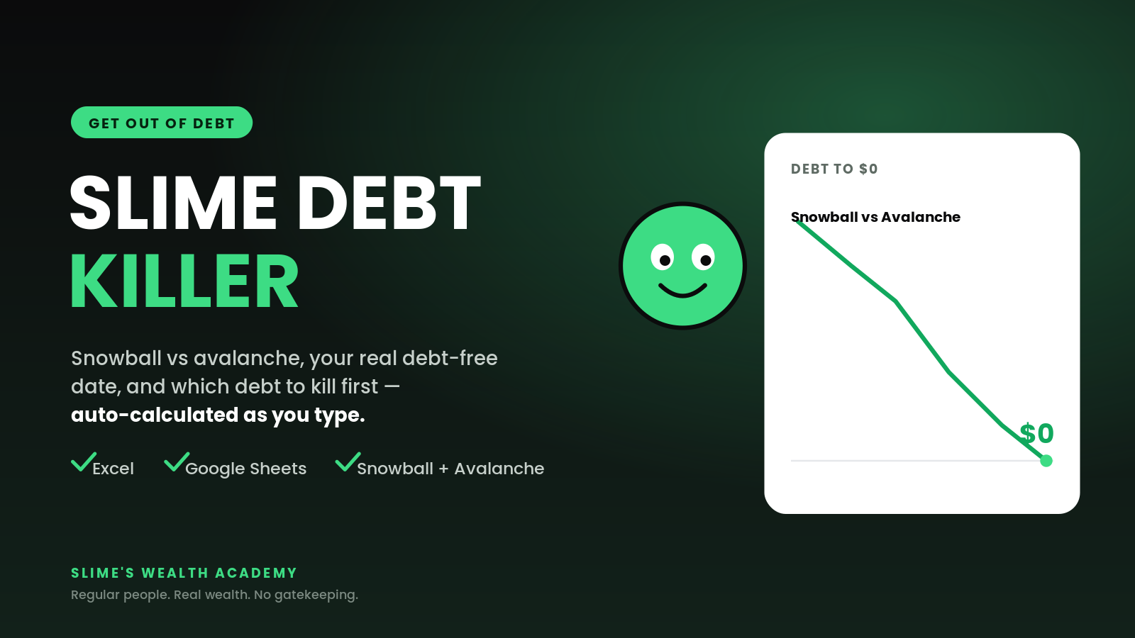 Slime Debt Killer — Snowball & Avalanche Payoff Tracker (Excel + Google Sheets)